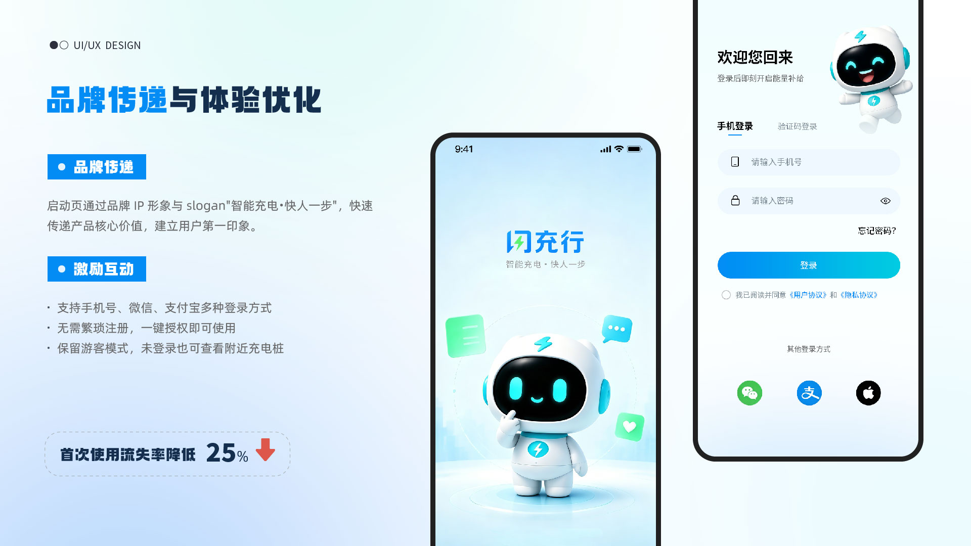设计策略